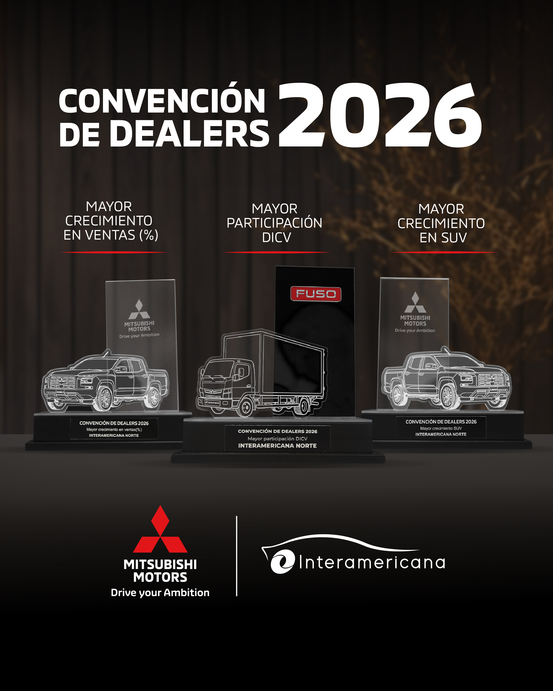 Interamericana destaca en la Convención de Dealers 2026 en Lima con tres reconocimientos en Mitsubishi y FUSO