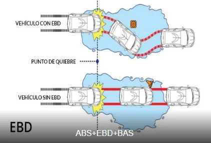 Imagen del vehículo